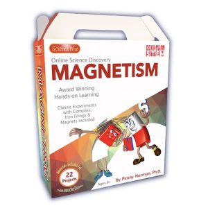 Online Discovery Magnetism