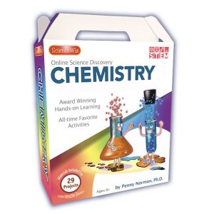 Online Discovery Chemistry