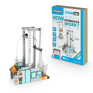 STEAMlabs - How hydraulics work